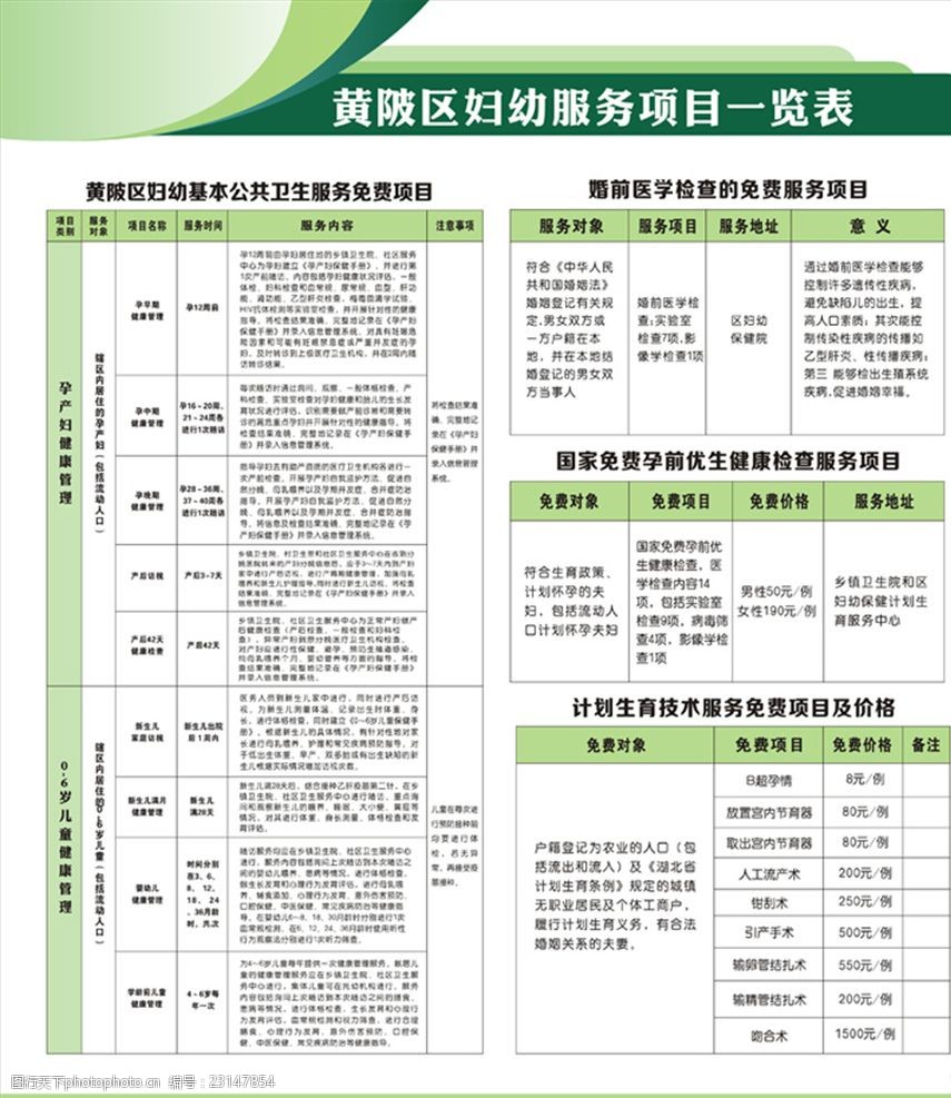 包头市中心医院主院区及东院区污水站运维服务项目竞争性磋商公告
